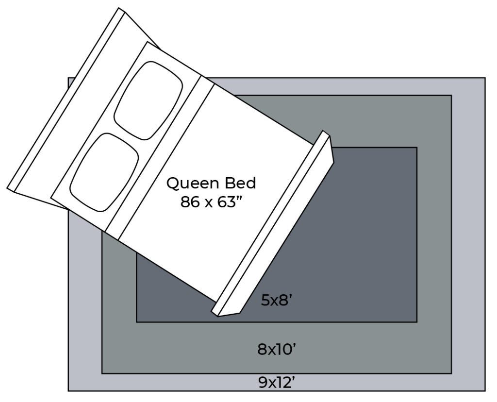 bed-room-rugs | Ambassador Flooring