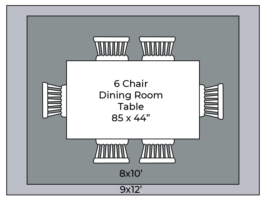 dining-room-rugs | Ambassador Flooring