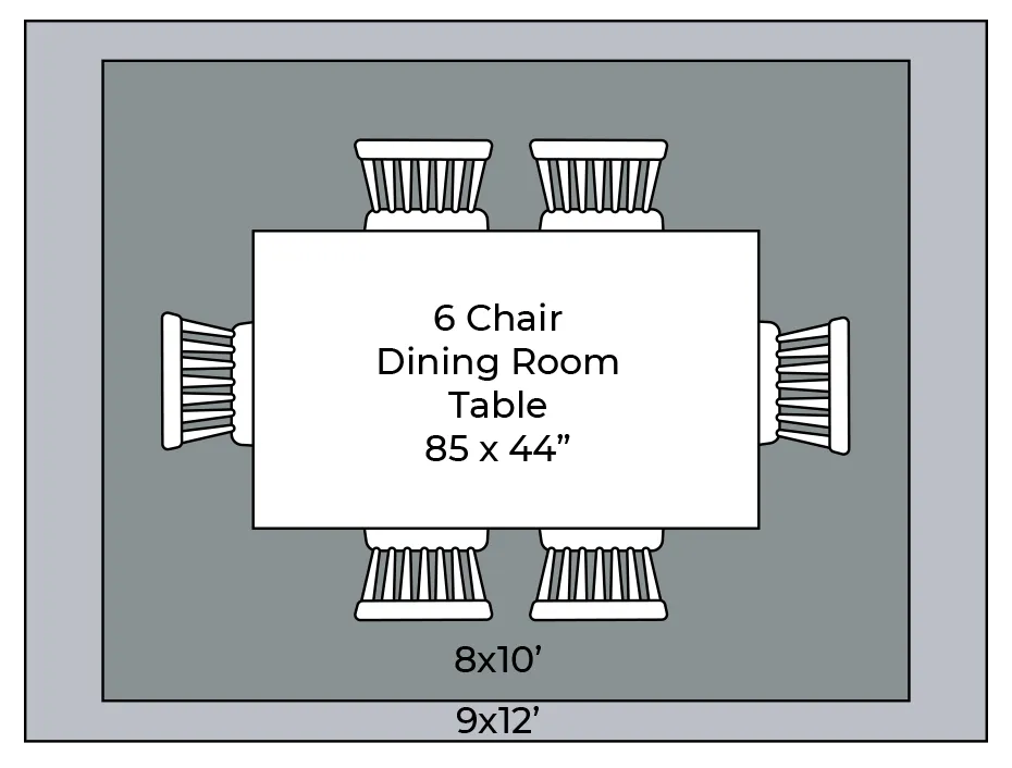Area Rug Dimensions - Dining Room | Ambassador Flooring