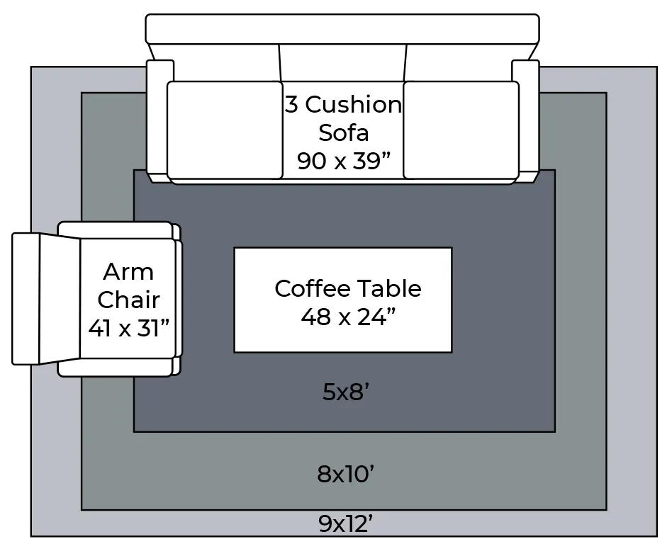 Area Rug Dimensions - Bed Room | Ambassador Flooring
